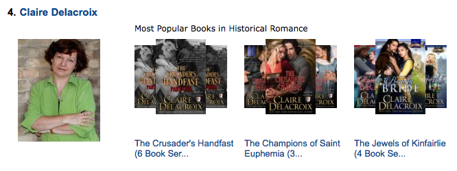 Claire Delacroix on Amazon.com on August 24, 2016