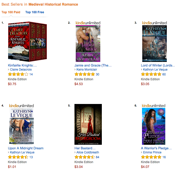 Kinfairlie Knights at Amazon US January 9, 2017