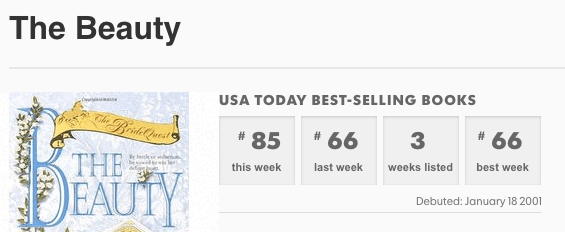 The Beauty by Claire Delacroix on the USA Today list