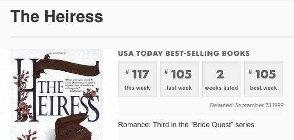 The Heiress by Claire Delacroix on the USA Today list