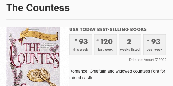 The Countess by Claire Delacroix on the USA Today list