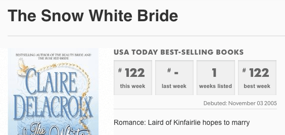 The Snow White Bride on the USA Today list