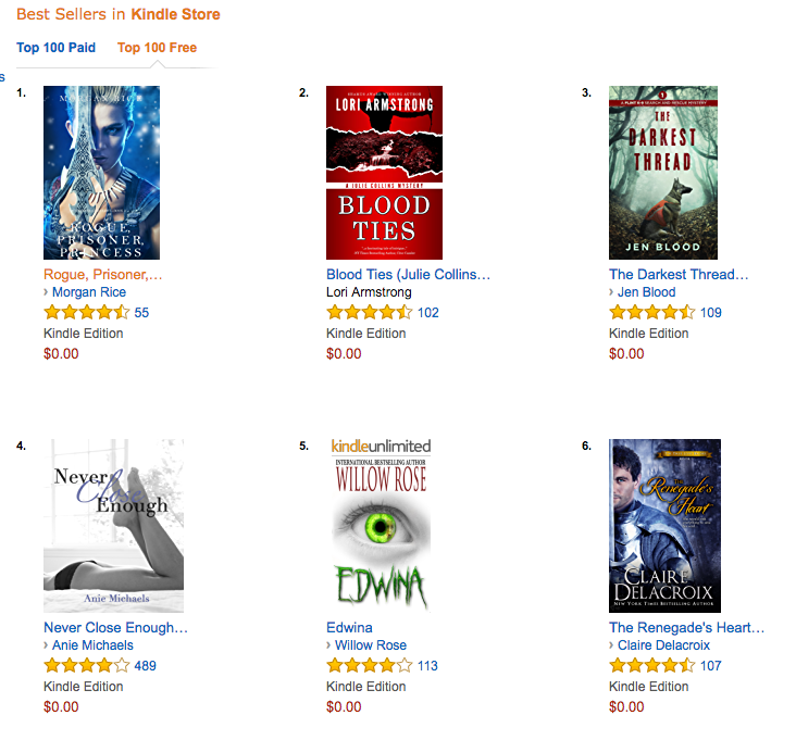 The Renegade's Heart #6 overall on the bestseller list at Amazon.com on April 26, 2017