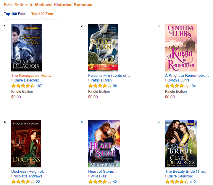 The Renegade's Heart #1 on the Medieval Romance bestseller list at Amazon.com on April 26, 2017