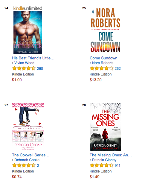 The Coxwells Boxed Set by Deborah Cooke #27 overall paid in the Kindle store June 15, 2017