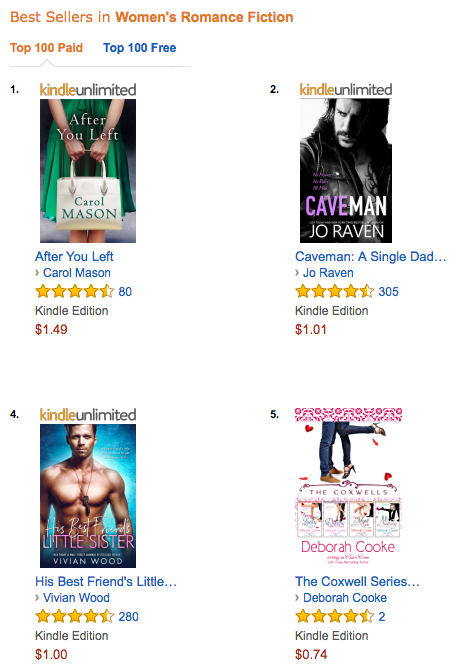 The Coxwells Boxed Set by Deborah Cooke #5 paid in women's romance fiction in the Kindle store June 15, 2017