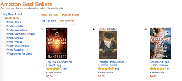 Spellbound, a Regency romance anthology, was #3 overall free at Amazon.com on July 5, 2017