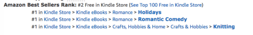 All or Nothing, a contemporary romance by Deborah Cooke at #1 free in romantic comedy and #2 free overall in the Kindle store on September 8, 2017