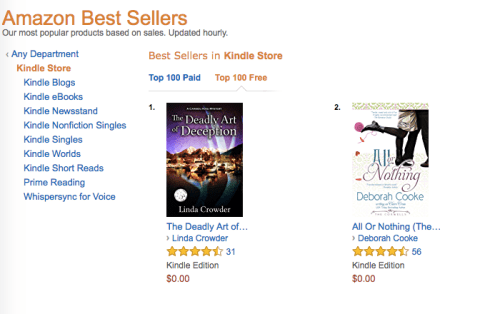 All or Nothing, a contemporary romance by Deborah Cooke, at #2 overall free in the Kindle store on September 8, 2017