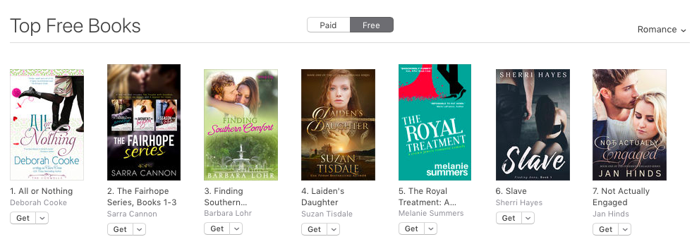 All or Nothing, a contemporary romance by Deborah Cooke, at #1 free in the iBooks store on September 8, 2017