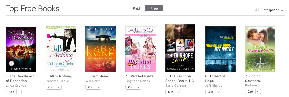 All or Nothing, a contemporary romance by Deborah Cooke, at #2 free overall in the iBooks store on September 8, 2017