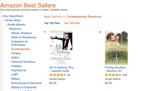 All or Nothing, a contemporary romance by Deborah Cooke at #1 free in contemporary romance in the Kindle store on September 8, 2017