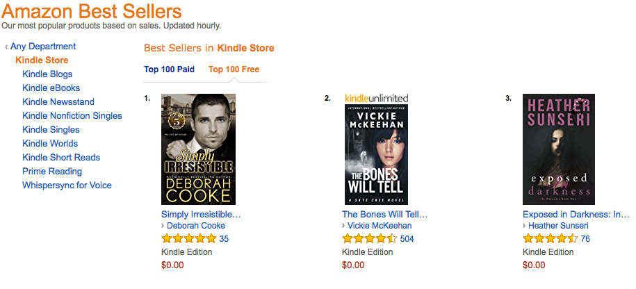 Simply Irresistible, first of the Flatiron Five series of contemporary romances by Deborah Cooke, at #1 overall in the Kindle Store on January 21, 2018