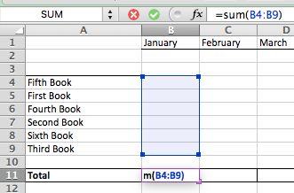 Tracking Book Sales #3 by Deborah Cooke