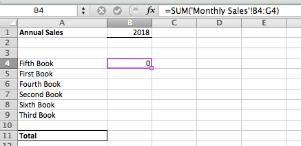 Tracking Book Sales #10 by Deborah Cooke