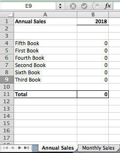 Tracking Book Sales #11 by Deborah Cooke