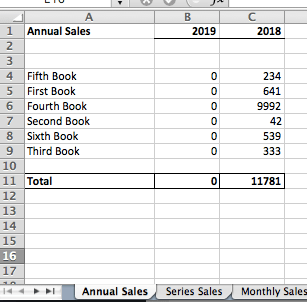 Tracking Book Sales #16 by Deborah Cooke