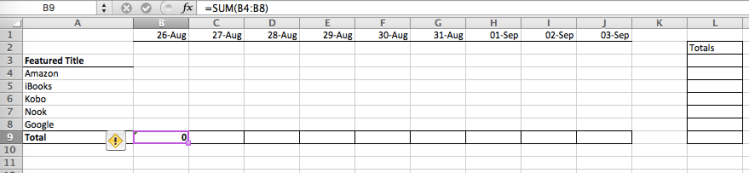Tracking Promo Sales #2 by Deborah Cooke