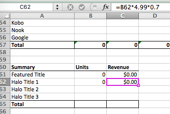 Tracking Promo Sales #7 bey Deborah Cooke
