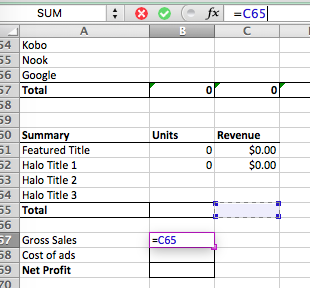 Tracking Promo Sales #9 by Deborah Cooke