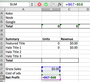 Tracking Promo Sales #10 by Deborah Cooke