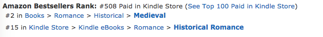 The Princess at #2 in medieval romance in the Amazon Australia store on December 5, 2018
