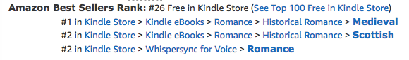 The Beauty Bride, book one of the Jewels of Kinfairlie series of medieval romances by Claire Delacroix, five hours after its BookBub featured deal at #26 overall free in the Amazon store
