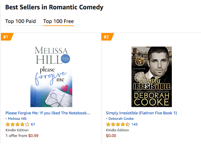 Simply Irresistible, book one of the Flatiron Five series of contemporary romances by Deborah Cooke, at #2 in Romantic Comedy at Amazon.com on August 12, 2019